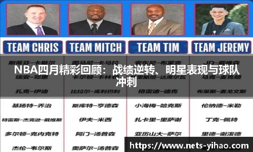 NBA四月精彩回顾：战绩逆转、明星表现与球队冲刺