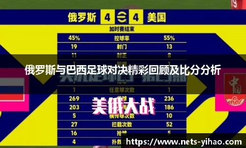 俄罗斯与巴西足球对决精彩回顾及比分分析